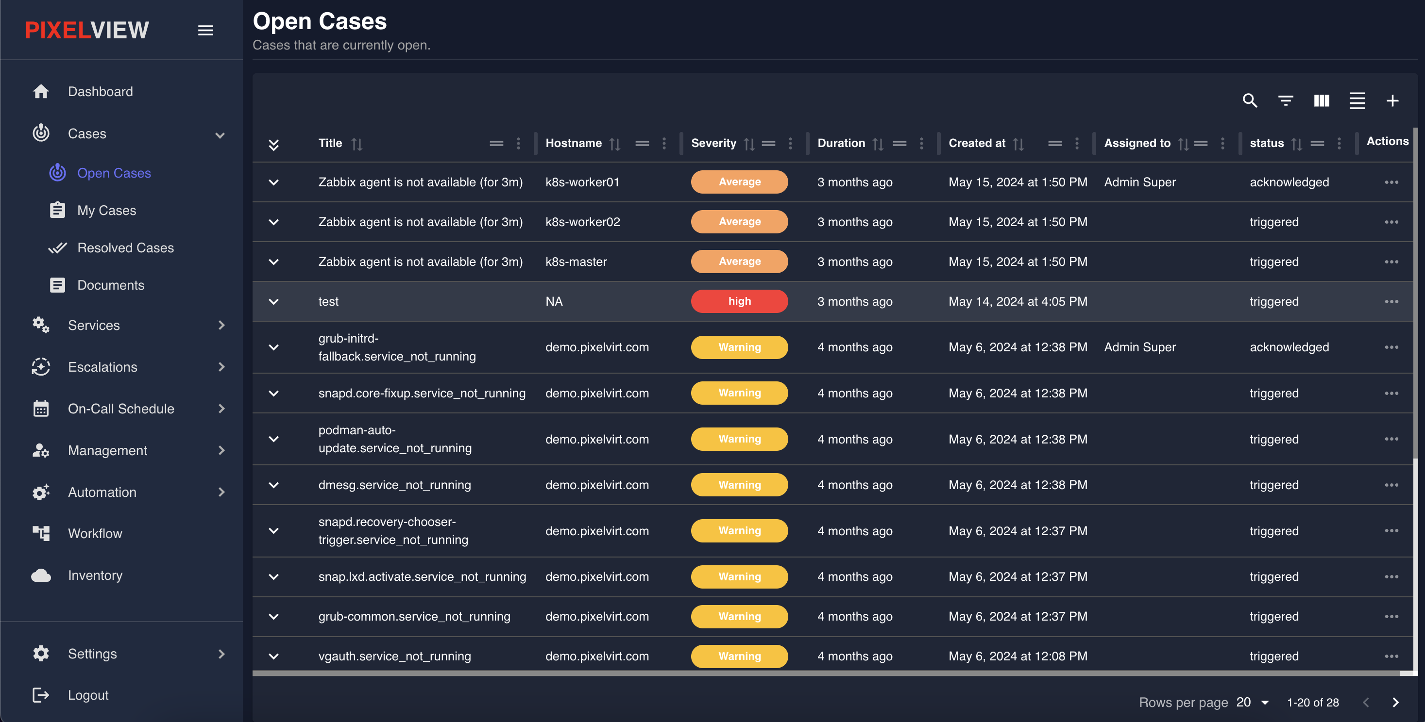 Alert and Incident Management