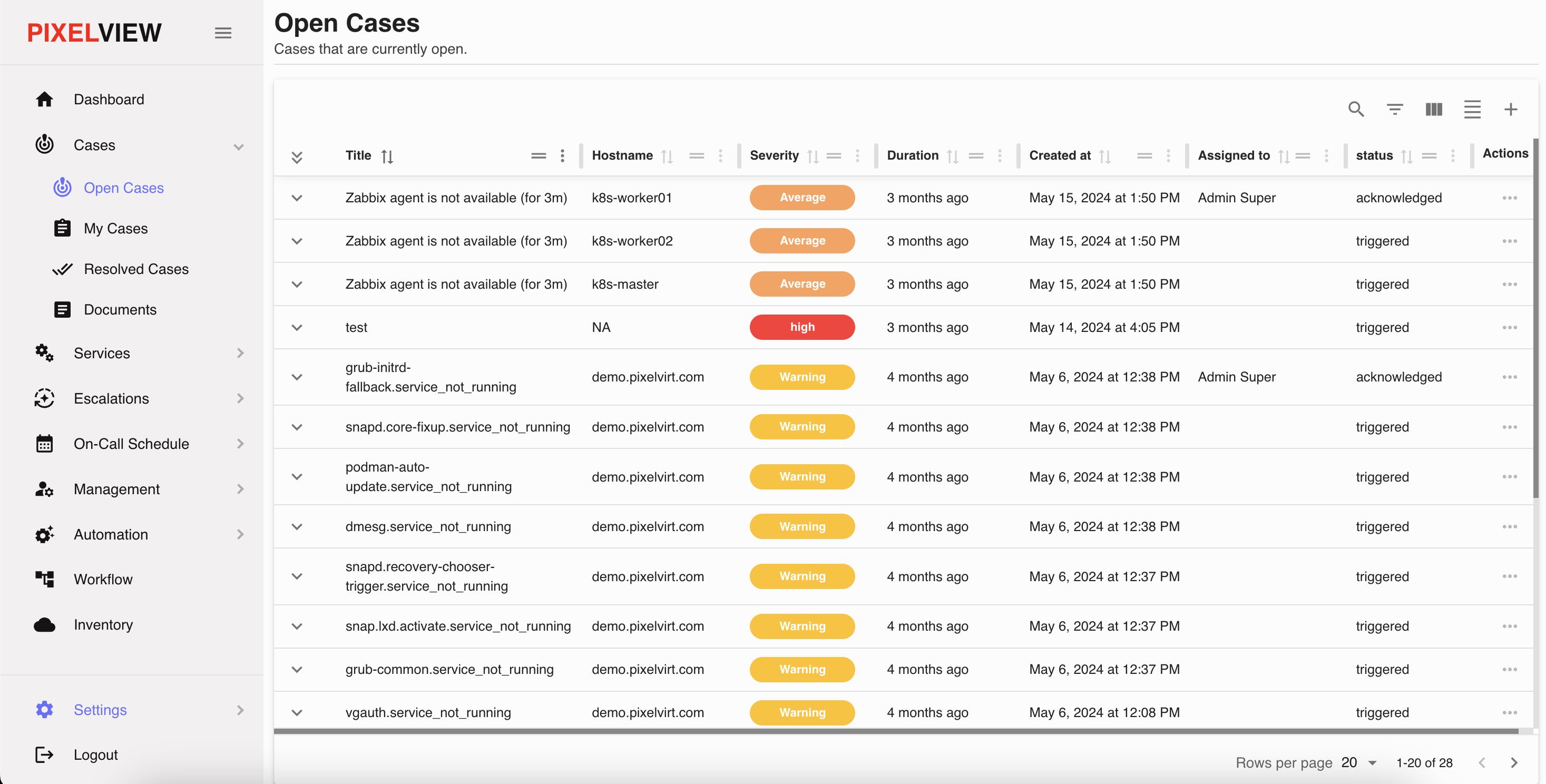 Alert and Incident Management