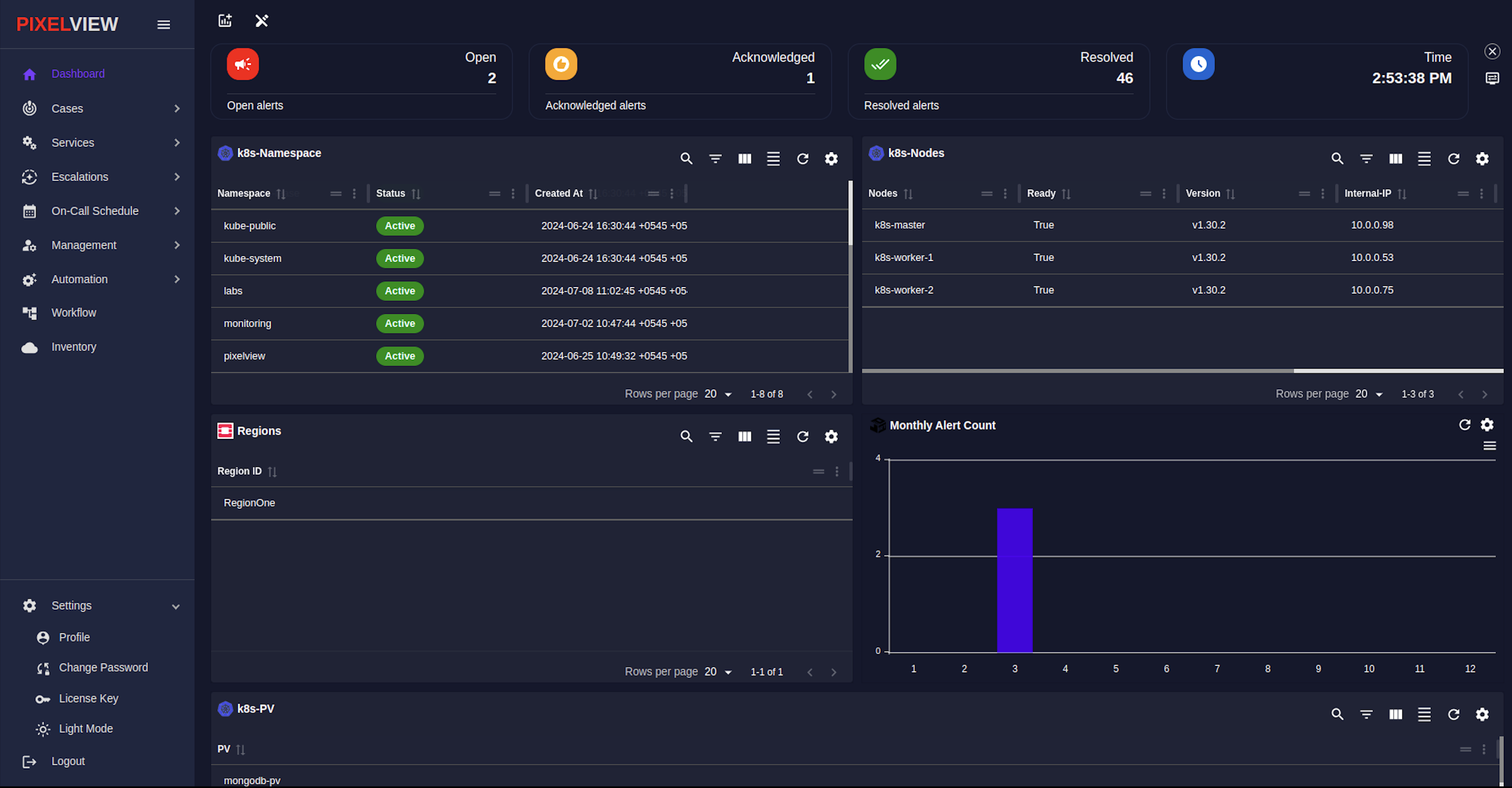 PixelView Dashboard