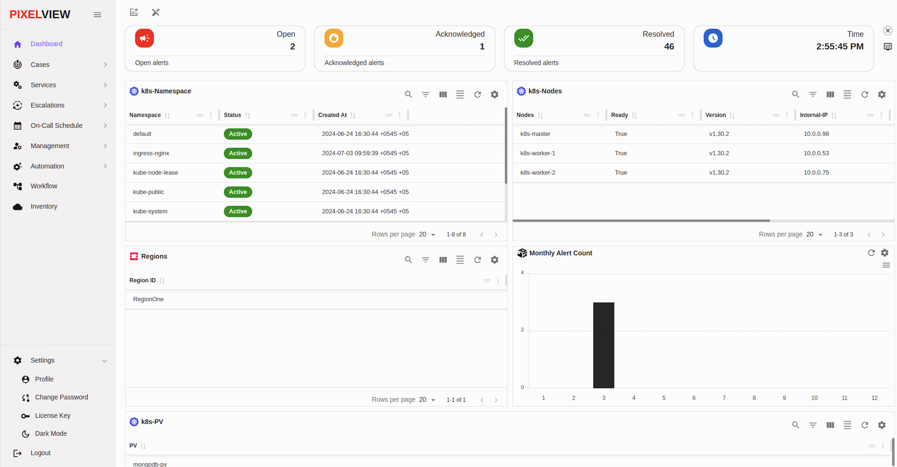 PixelView Dashboard